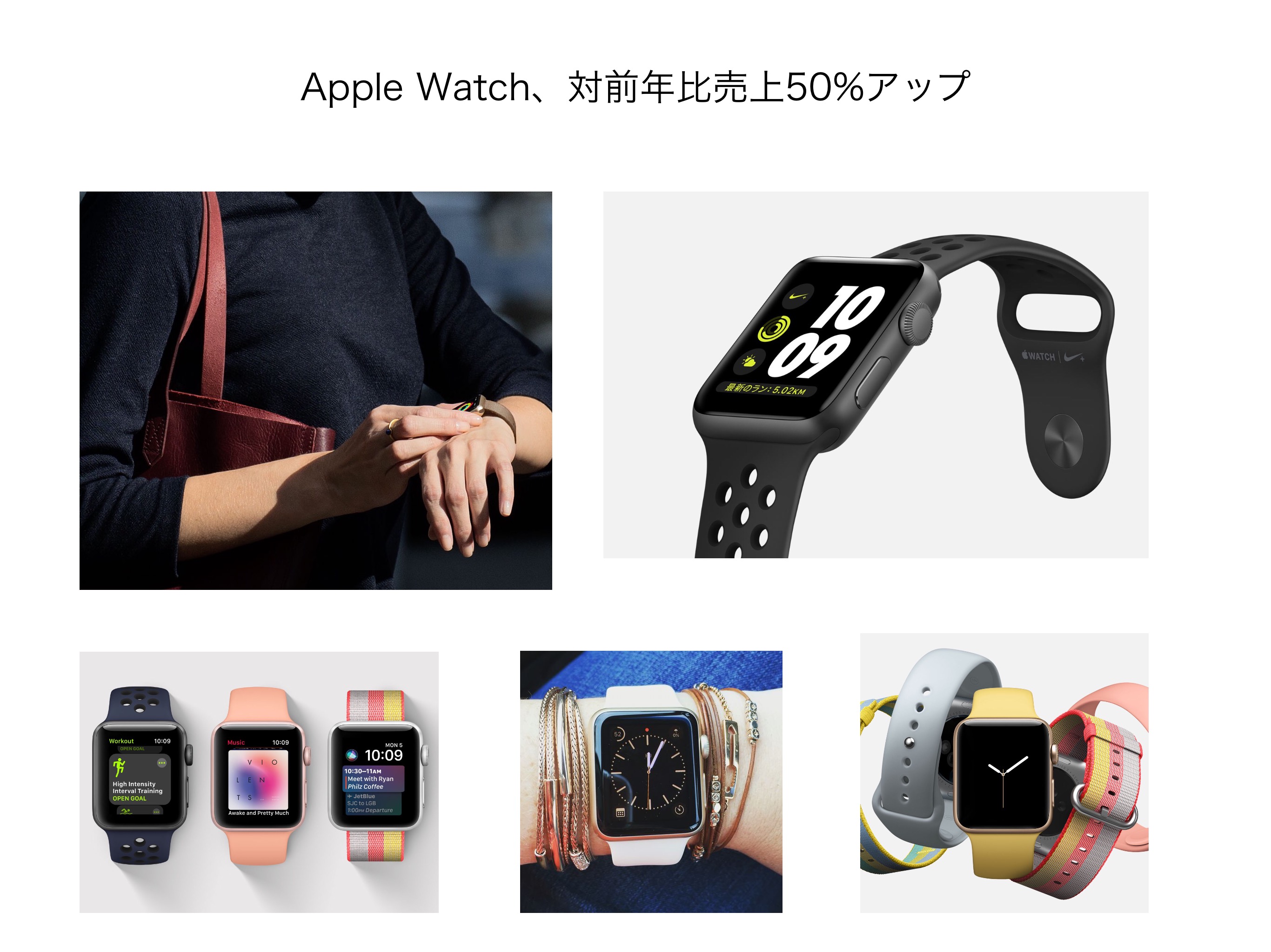 Apple Watchアップ