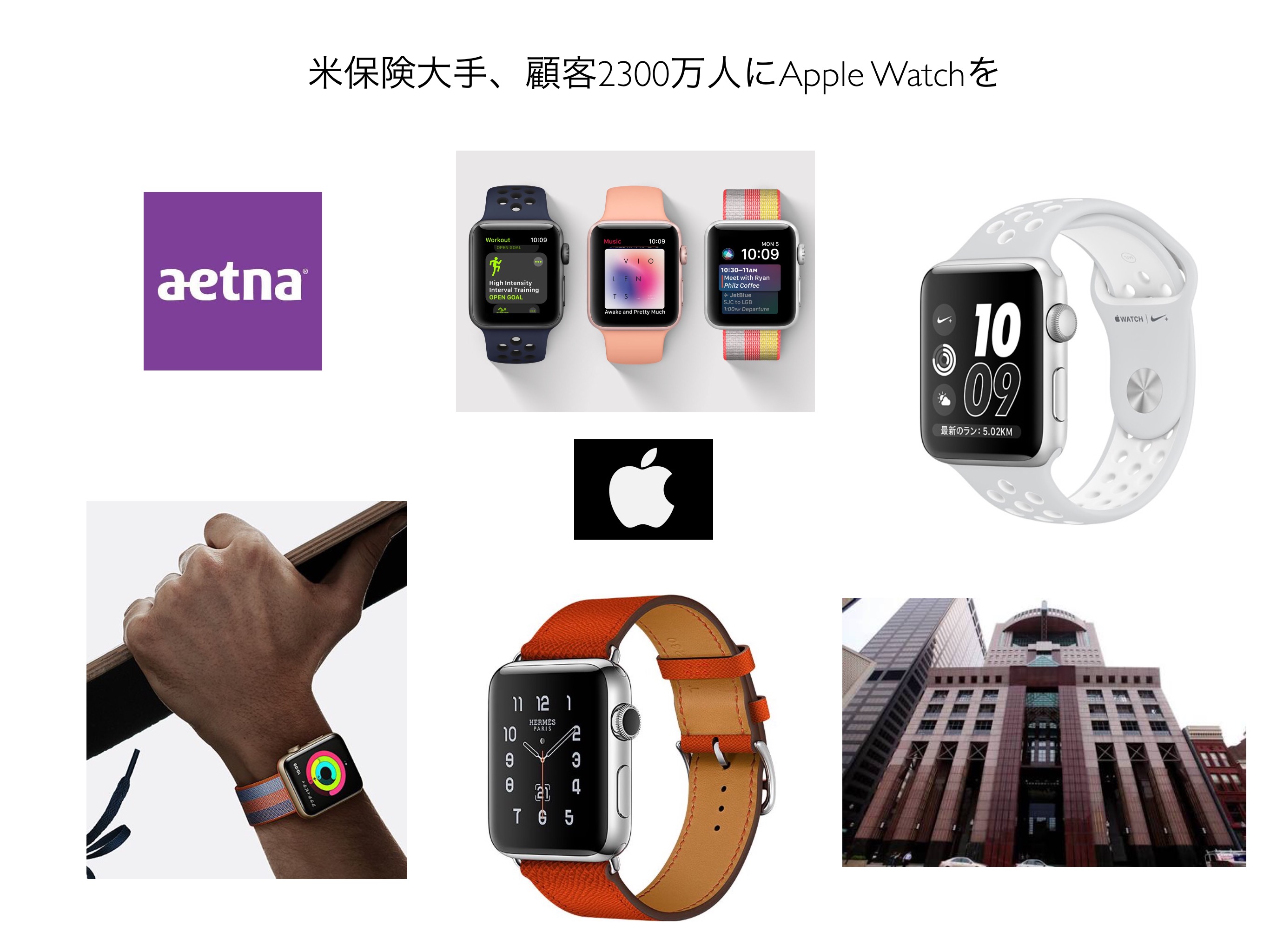 米保険Apple Watch