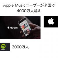 Apple Musicが米国で4000万人