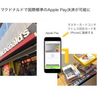 McDonald’s Apple Pay